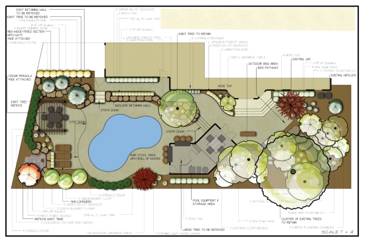 Landscape Design Services Toronto & GTA | Bestloc Landscape Creations